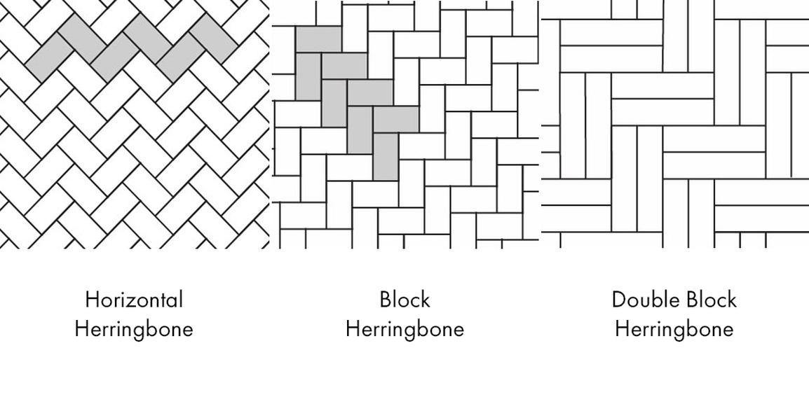 Herringbone tile ideas make a stylish statement Topps Tiles