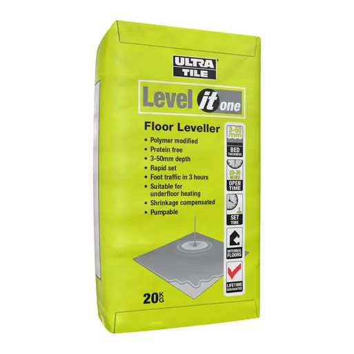 Topps tiles levelling hotsell clips