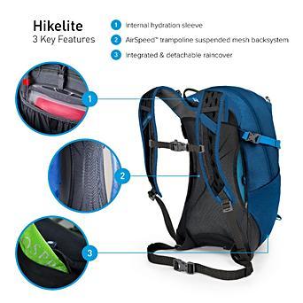 airspeed backpack