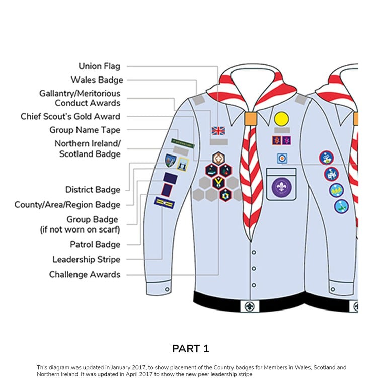 Badges Placement On Scouting Uniform
